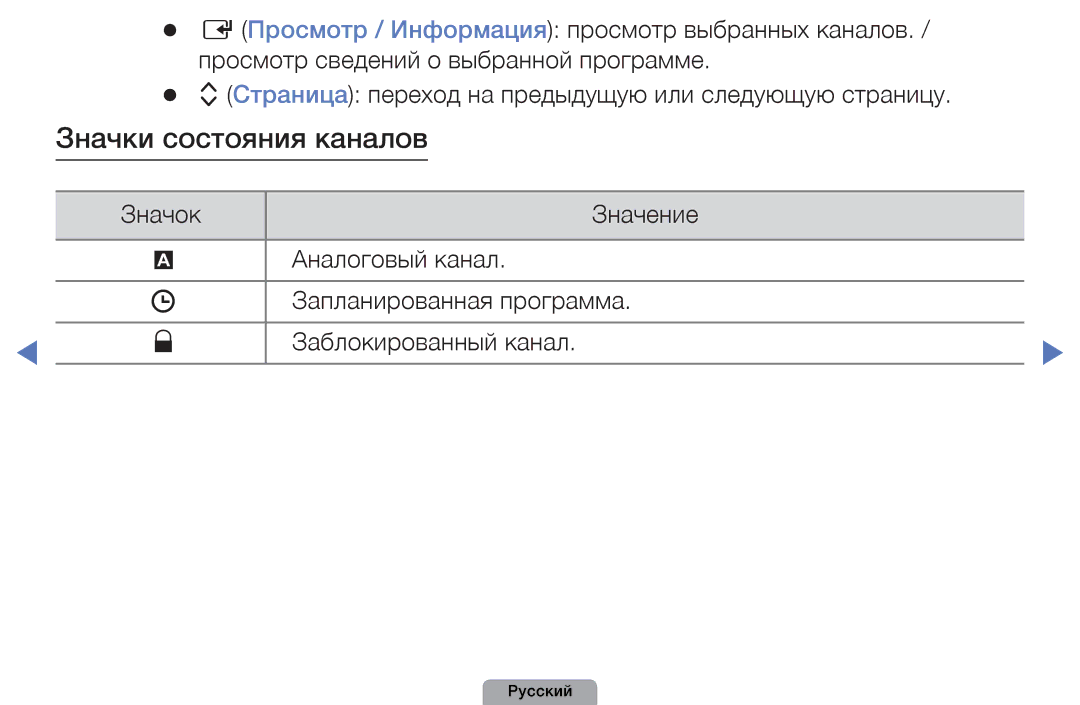 Samsung UE40D5800VWXRU, UE32D5000PWXBT, UE22D5010NWXBT, UE37D5000PWXBT, UE27D5000NWXBT manual Значки состояния каналов 