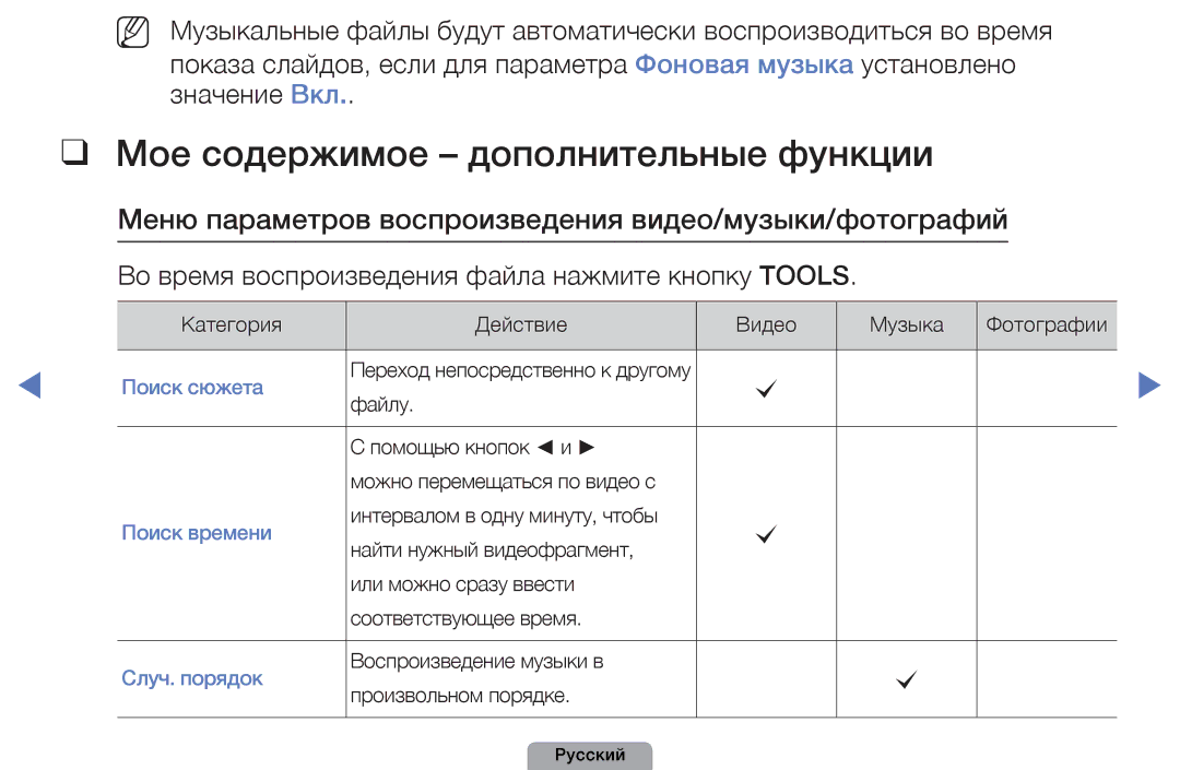 Samsung UE22D5010NWXRU Мое содержимое дополнительные функции, Меню параметров воспроизведения видео/музыки/фотографий 