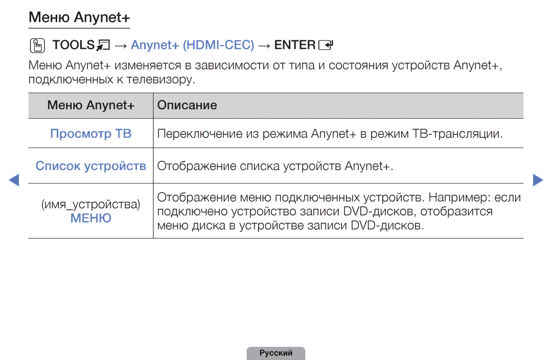 Samsung UE27D5000NWXBT, UE32D5000PWXBT, UE22D5010NWXBT Ootoolst → Anynet+ HDMI-CEC → Entere, Просмотр ТВ, Список устройств 