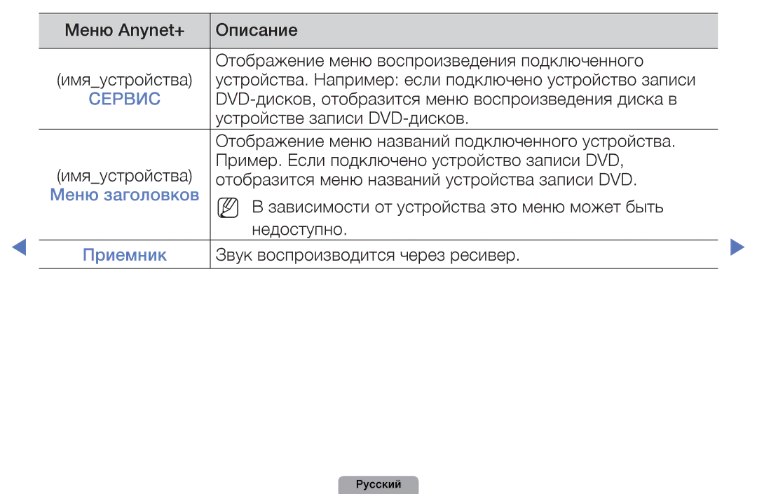 Samsung UE19D4000NWXBT, UE32D5000PWXBT Устройства. Например если подключено устройство записи, Меню заголовков, Приемник 