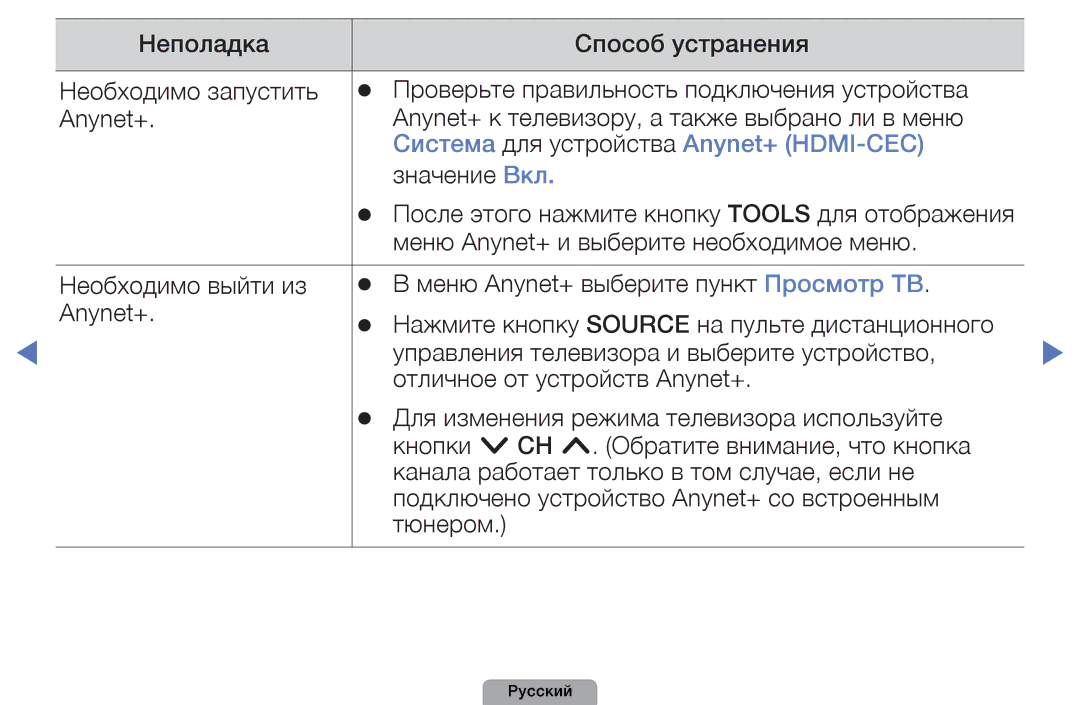 Samsung UE40D5800VWXRU, UE32D5000PWXBT, UE22D5010NWXBT, UE37D5000PWXBT manual Система для устройства Anynet+ HDMI-CEC 