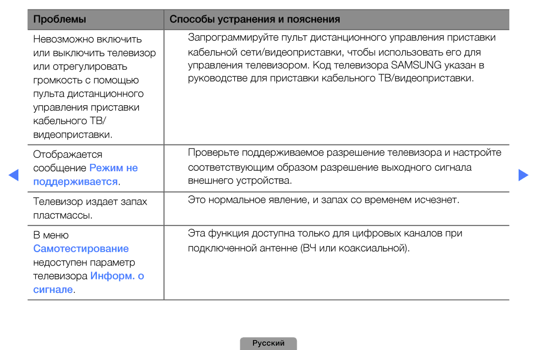 Samsung UE32D4000NWXBT, UE32D5000PWXBT, UE22D5010NWXBT, UE37D5000PWXBT, UE27D5000NWXBT, UE19D4000NWXBT manual Самотестирование 