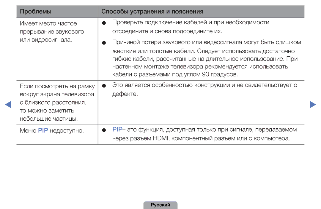 Samsung UE22D5000NWXBT, UE32D5000PWXBT, UE22D5010NWXBT, UE37D5000PWXBT, UE27D5000NWXBT, UE19D4000NWXBT, UE32D4000NWXBT Русский 