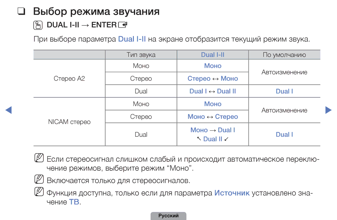 Samsung UE27D5000NHXRU, UE32D5000PWXBT, UE22D5010NWXBT, UE37D5000PWXBT manual Выбор режима звучания, Oodual I-II → Entere 