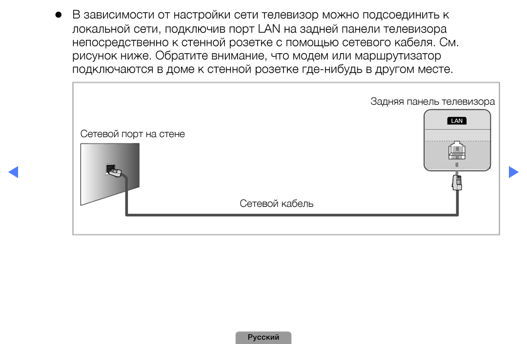 Samsung UE37D5000PWXRU, UE32D5000PWXBT, UE22D5010NWXBT, UE37D5000PWXBT, UE27D5000NWXBT manual Задняя панель телевизора 