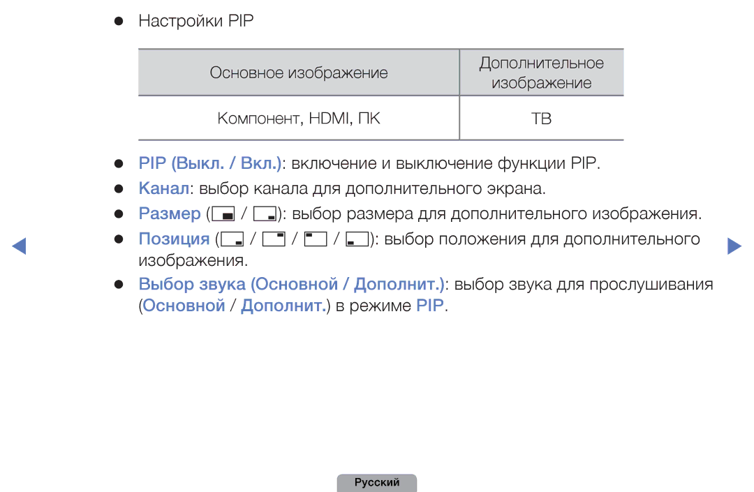 Samsung UE46D5000PWXMS, UE32D5000PWXBT, UE22D5010NWXBT, UE37D5000PWXBT, UE27D5000NWXBT, UE19D4000NWXBT manual Настройки PIP 