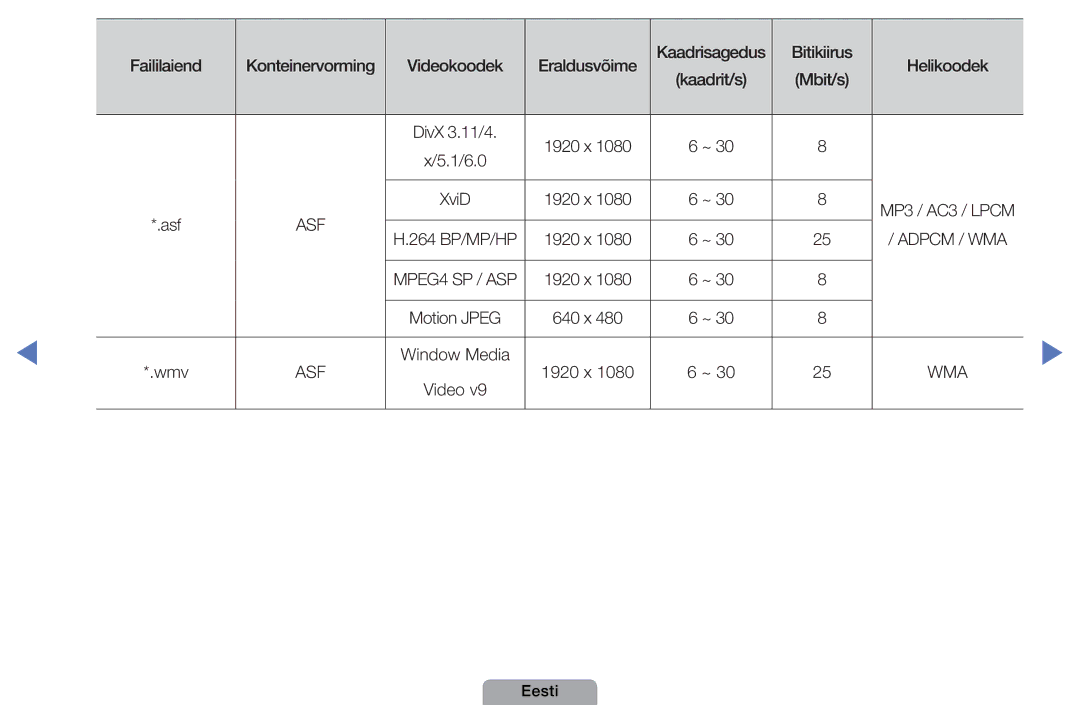 Samsung UE37D5000PWXBT, UE32D5000PWXBT, UE22D5010NWXBT, UE27D5000NWXBT, UE19D4000NWXBT, UE32D4000NWXBT, UE40D5000PWXBT manual Wma 