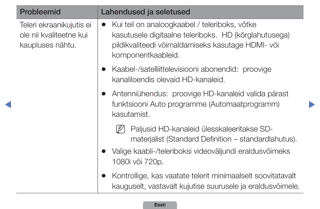 Samsung UE27D5000NWXBT, UE32D5000PWXBT, UE22D5010NWXBT, UE37D5000PWXBT, UE19D4000NWXBT Probleemid Lahendused ja seletused 