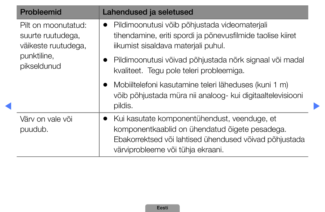 Samsung UE19D4000NWXBT, UE32D5000PWXBT, UE22D5010NWXBT, UE37D5000PWXBT manual Pildis, Värviprobleeme või tühja ekraani 