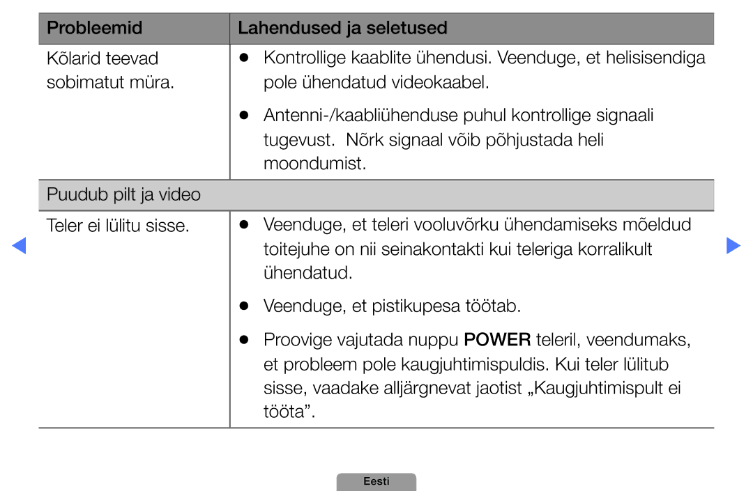 Samsung UE46D5000PWXBT, UE32D5000PWXBT, UE22D5010NWXBT, UE37D5000PWXBT Probleemid Lahendused ja seletused Kõlarid teevad 