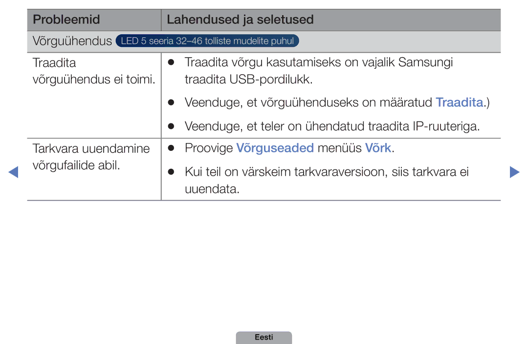 Samsung UE27D5000NWXBT, UE32D5000PWXBT, UE22D5010NWXBT manual Probleemid Võrguühendus, Tarkvara uuendamine Võrgufailide abil 