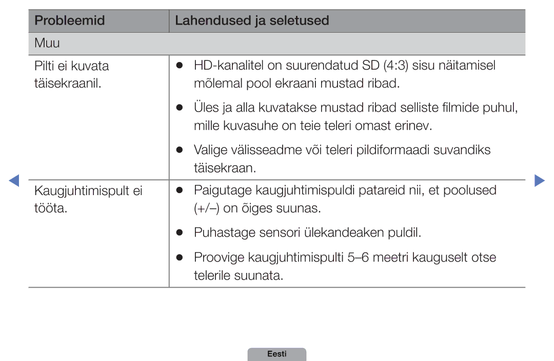 Samsung UE19D4000NWXBT, UE32D5000PWXBT, UE22D5010NWXBT manual Üles ja alla kuvatakse mustad ribad selliste filmide puhul 