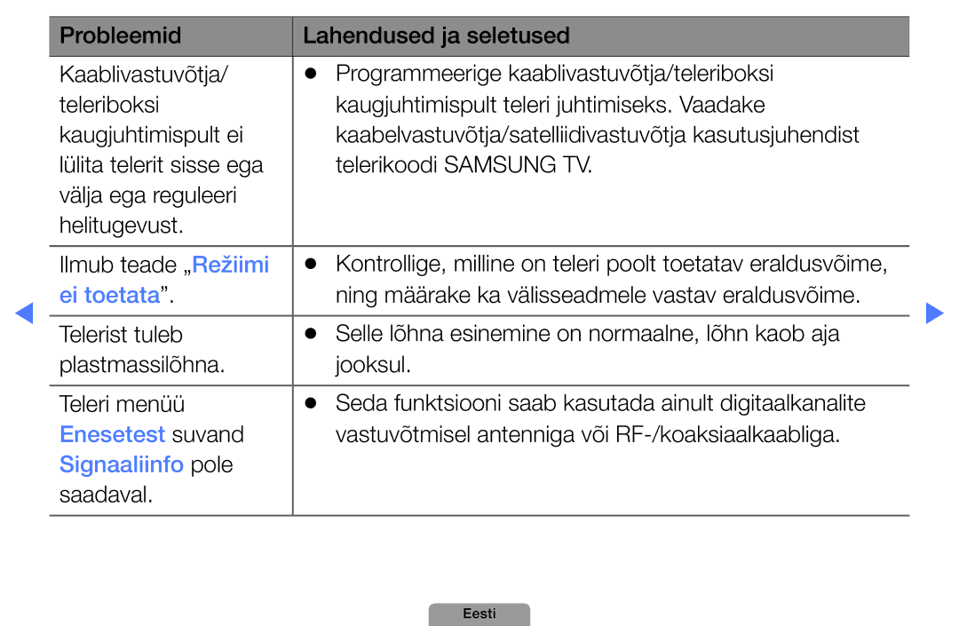 Samsung UE32D4000NWXBT Enesetest suvand, Vastuvõtmisel antenniga või RF-/koaksiaalkaabliga, Signaaliinfo pole, Saadaval 