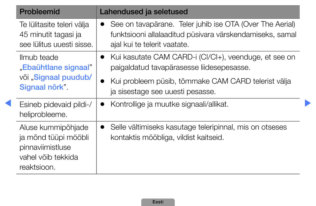 Samsung UE46D5000PWXBT, UE32D5000PWXBT, UE22D5010NWXBT manual „Ebaühtlane signaal, Või „Signaal puudub, Signaal nõrk 