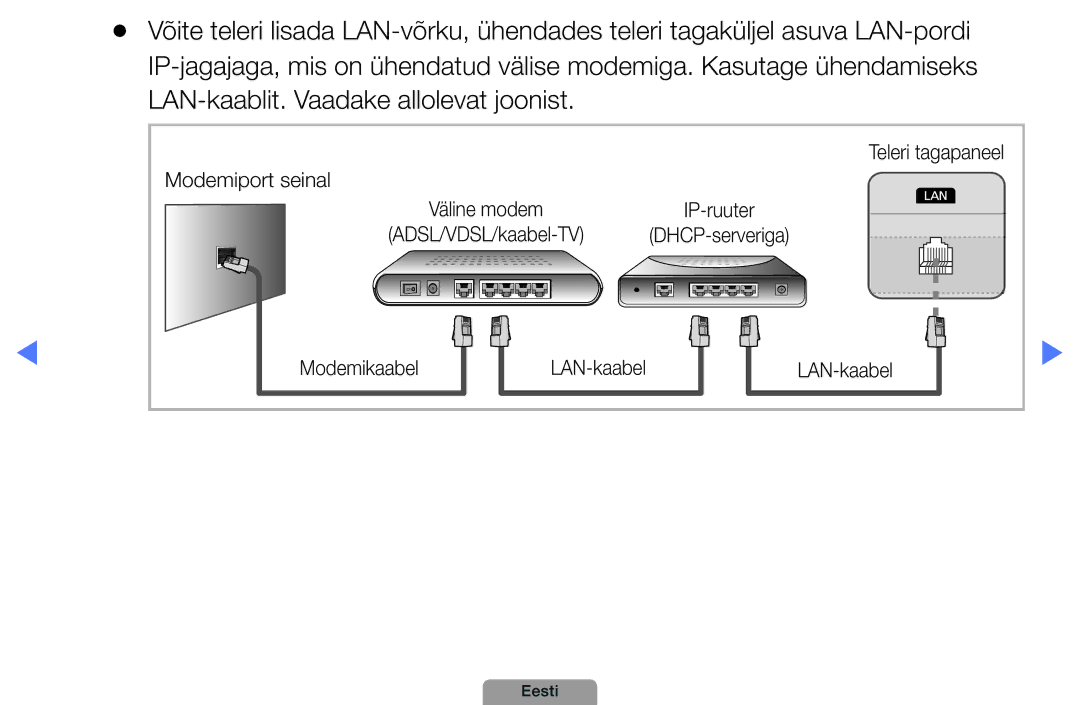 Samsung UE32D5000PWXBT, UE22D5010NWXBT, UE37D5000PWXBT, UE27D5000NWXBT, UE19D4000NWXBT Teleri tagapaneel Modemiport seinal 