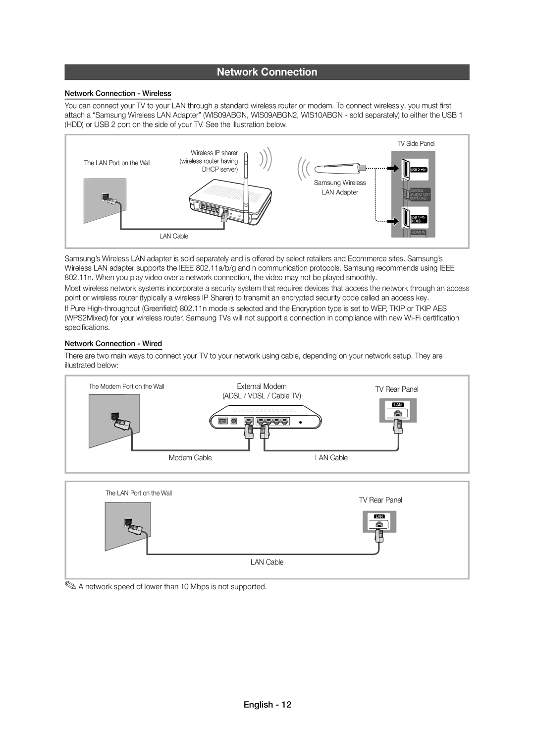 Samsung UE37D5000PWXBT, UE32D5000PWXZG, UE40D5000PWXZT, UE40D5000PWXZG manual Network Connection, Modem Cable LAN Cable 