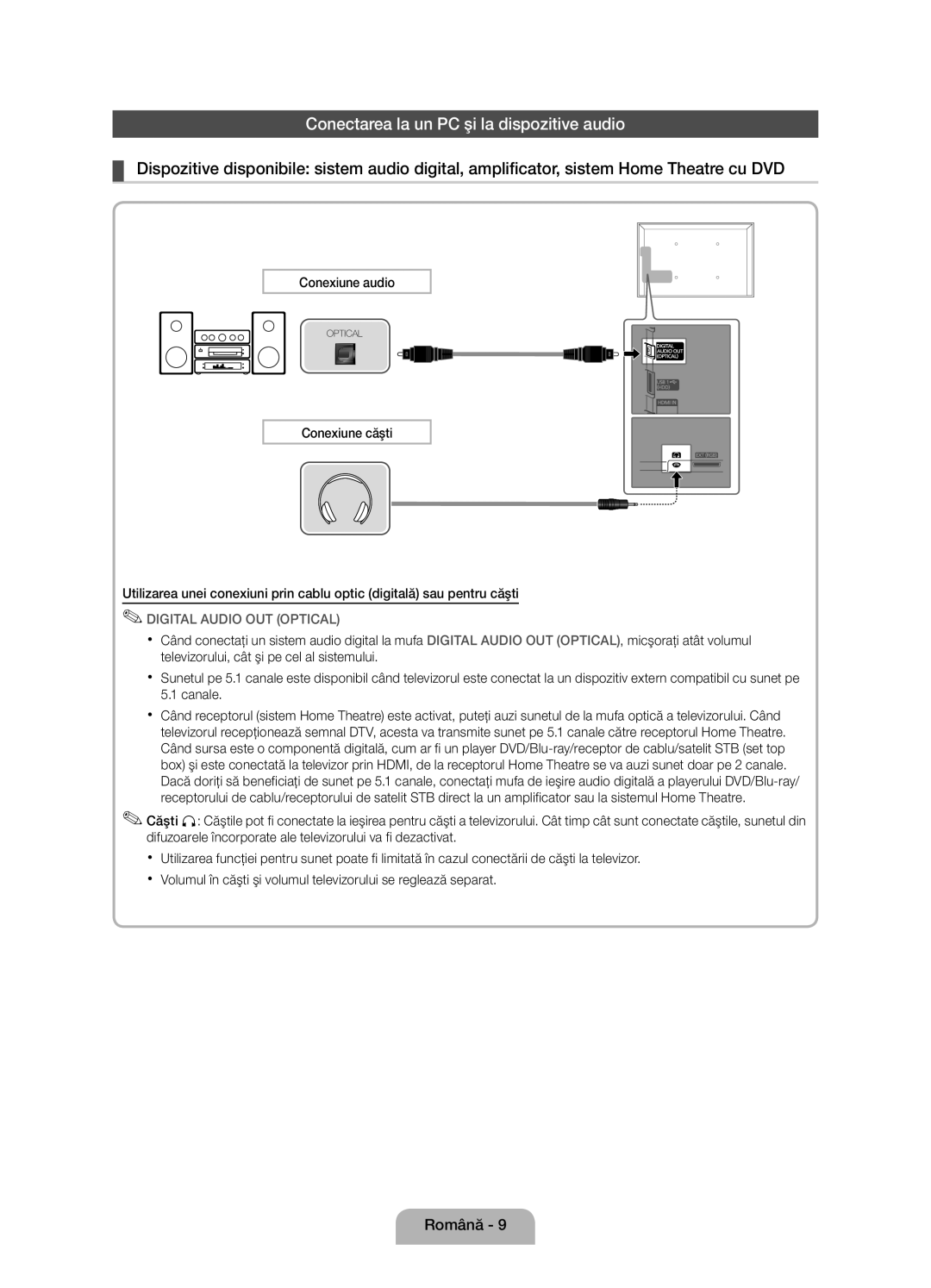 Samsung UE32D5000PWXZG, UE40D5000PWXZT, UE40D5000PWXZG manual Conectarea la un PC şi la dispozitive audio, Conexiune audio 