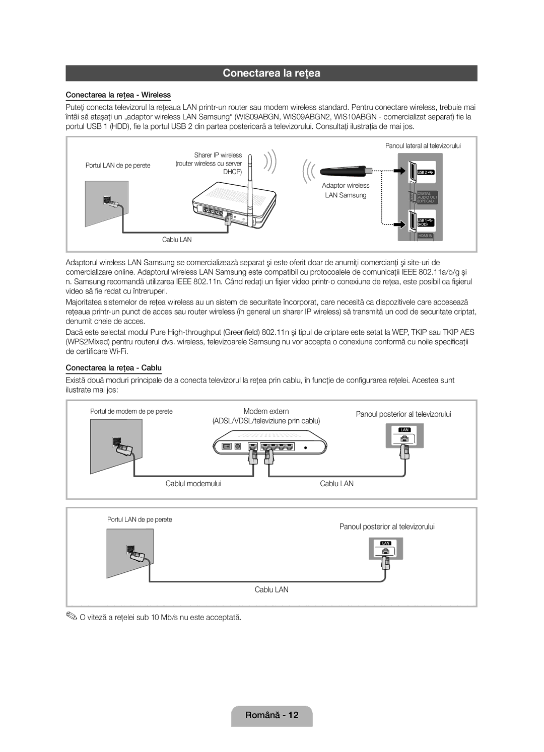 Samsung UE46D5000PWXZG, UE32D5000PWXZG, UE40D5000PWXZT manual Conectarea la reţea Wireless, Cablul modemului Cablu LAN 