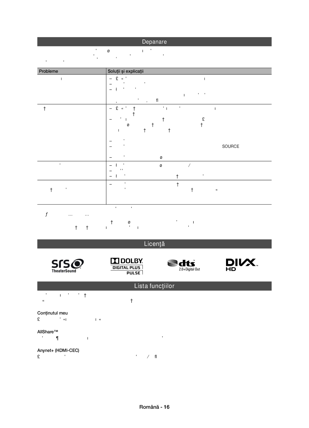 Samsung UE32D5000PWXBT, UE32D5000PWXZG, UE40D5000PWXZT, UE40D5000PWXZG, UE46D5000PWXZG manual Licenţă Lista funcţiilor 