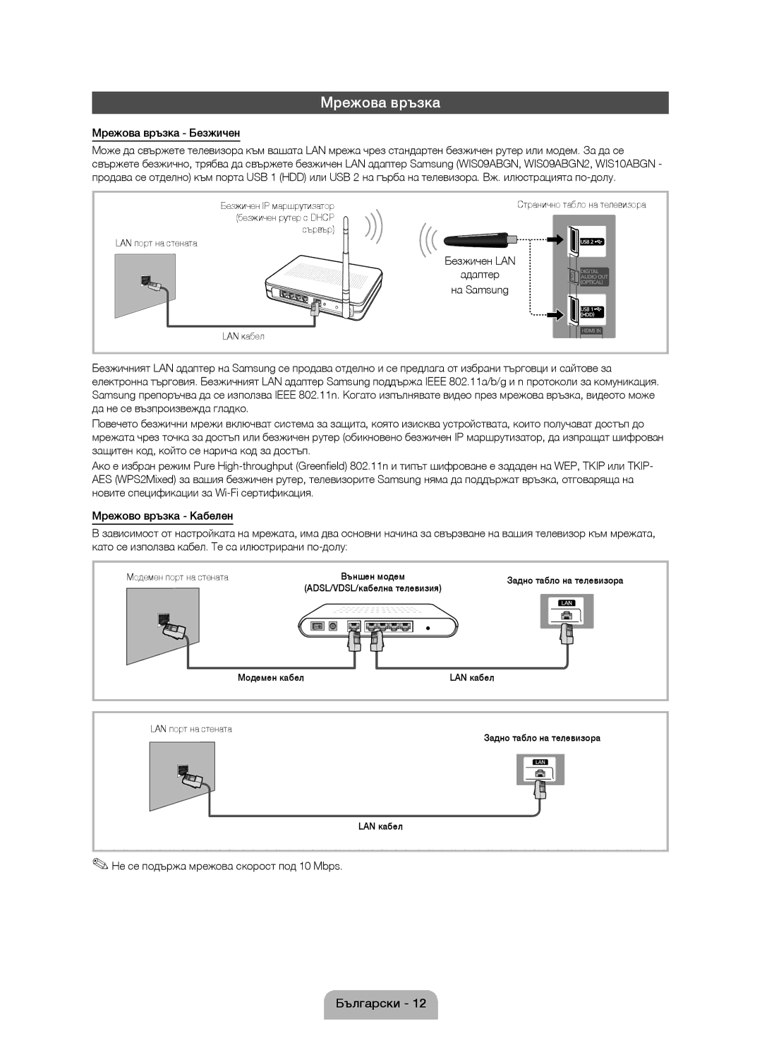 Samsung UE46D5000PWXZT, UE32D5000PWXZG, UE40D5000PWXZT, UE40D5000PWXZG, UE46D5000PWXZG, UE37D5000PWXZG manual Мрежова връзка 