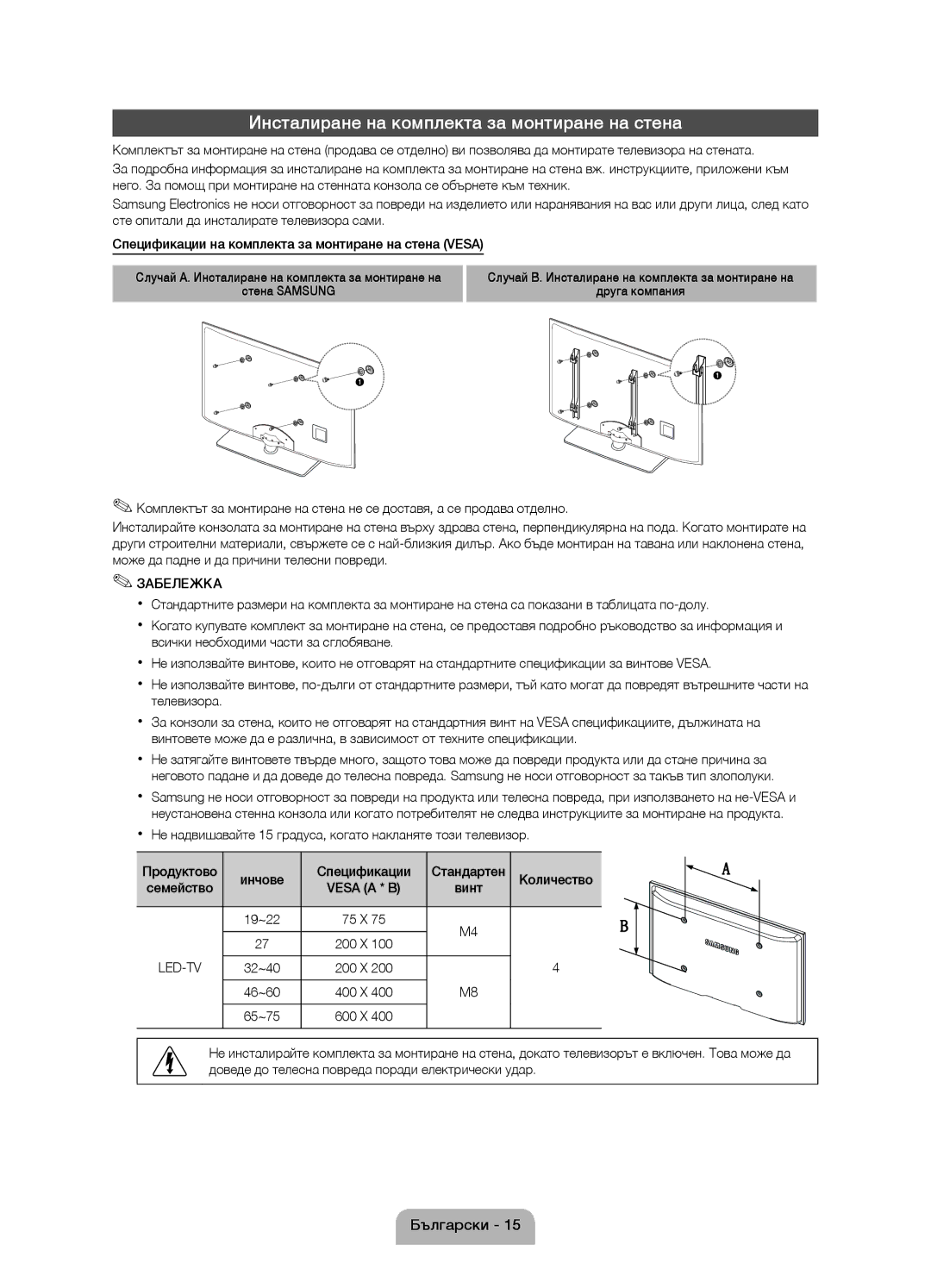 Samsung UE32D5000PWXXH, UE32D5000PWXZG, UE40D5000PWXZT Инсталиране на комплекта за монтиране на стена, Семейство Vesa a * B 