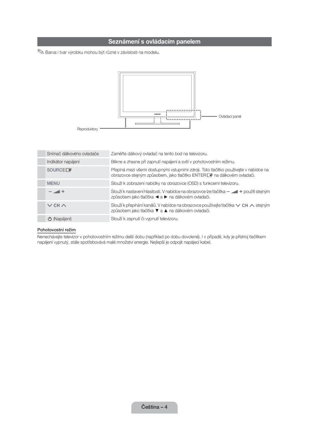 Samsung UE32D5000PWXBT manual Seznámení s ovládacím panelem, Barva i tvar výrobku mohou být různé v závislosti na modelu 