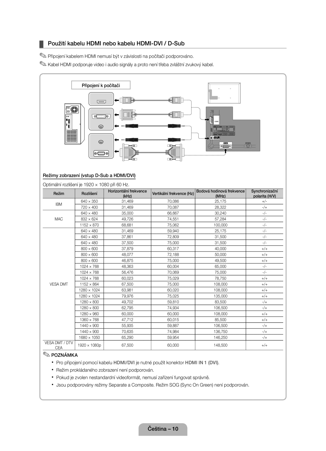 Samsung UE40D5000PWXBT, UE32D5000PWXZG, UE40D5000PWXZT, UE40D5000PWXZG manual Použití kabelu Hdmi nebo kabelu HDMI-DVI / D-Sub 