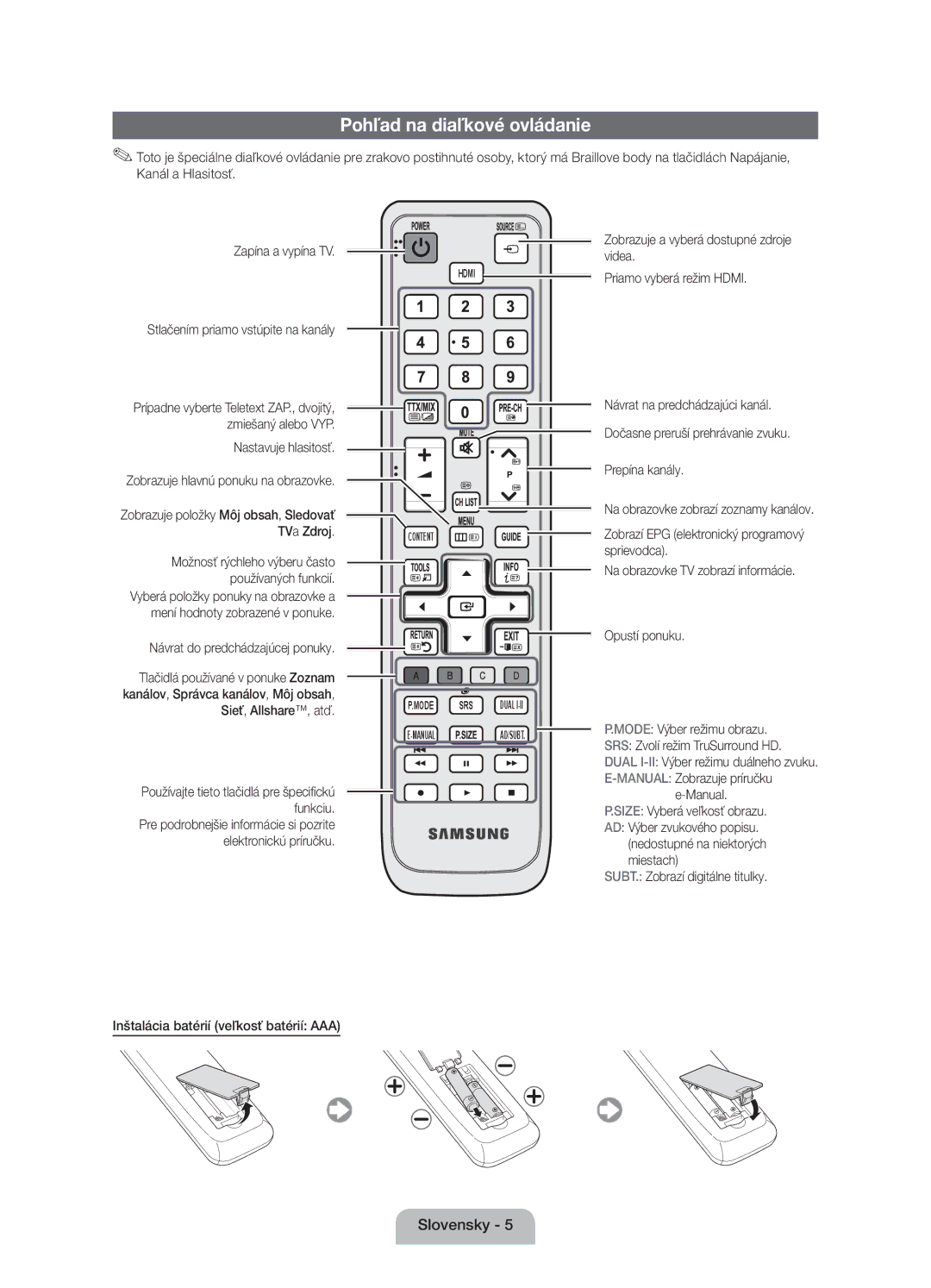 Samsung UE37D5000PWXXH, UE32D5000PWXZG, UE40D5000PWXZT, UE40D5000PWXZG, UE46D5000PWXZG manual Pohľad na diaľkové ovládanie 