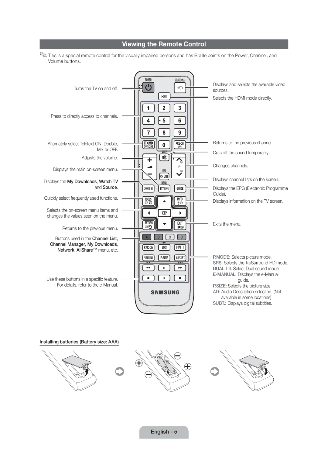 Samsung UE40D5000PWXXH, UE32D5000PWXZG, UE40D5000PWXZT, UE40D5000PWXZG, UE46D5000PWXZG manual Viewing the Remote Control 