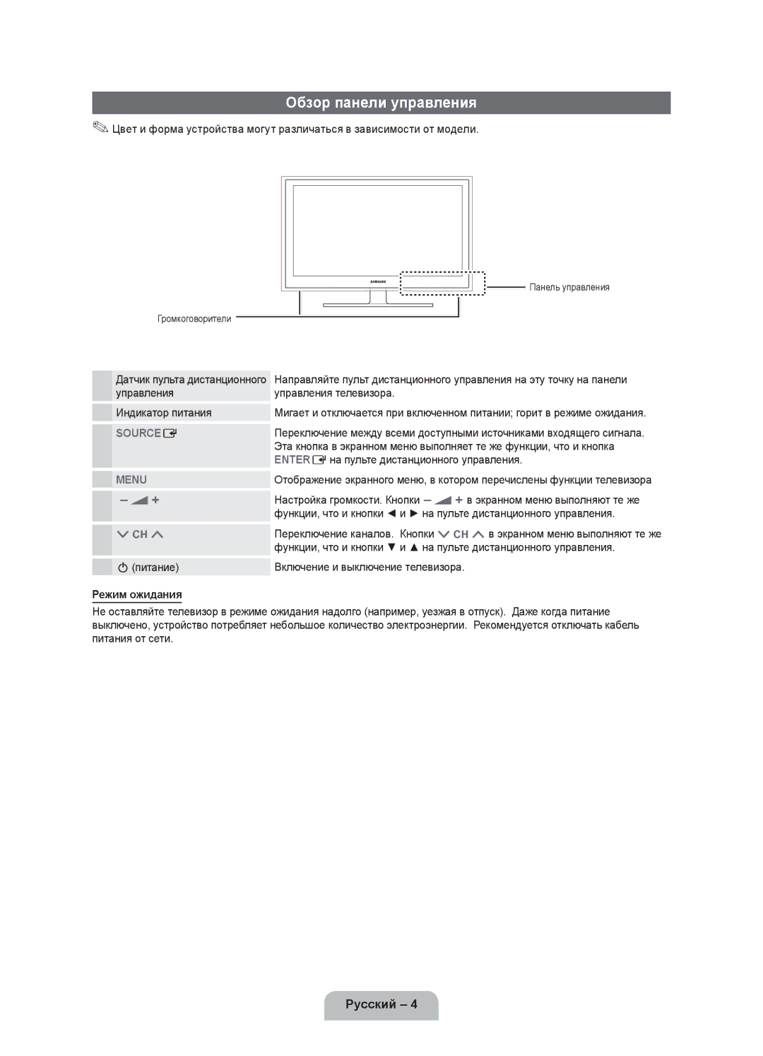 Samsung UE40D5000PWXBT manual Обзор панели управления, Индикатор питания, Питание, Панель управления Громкоговорители 