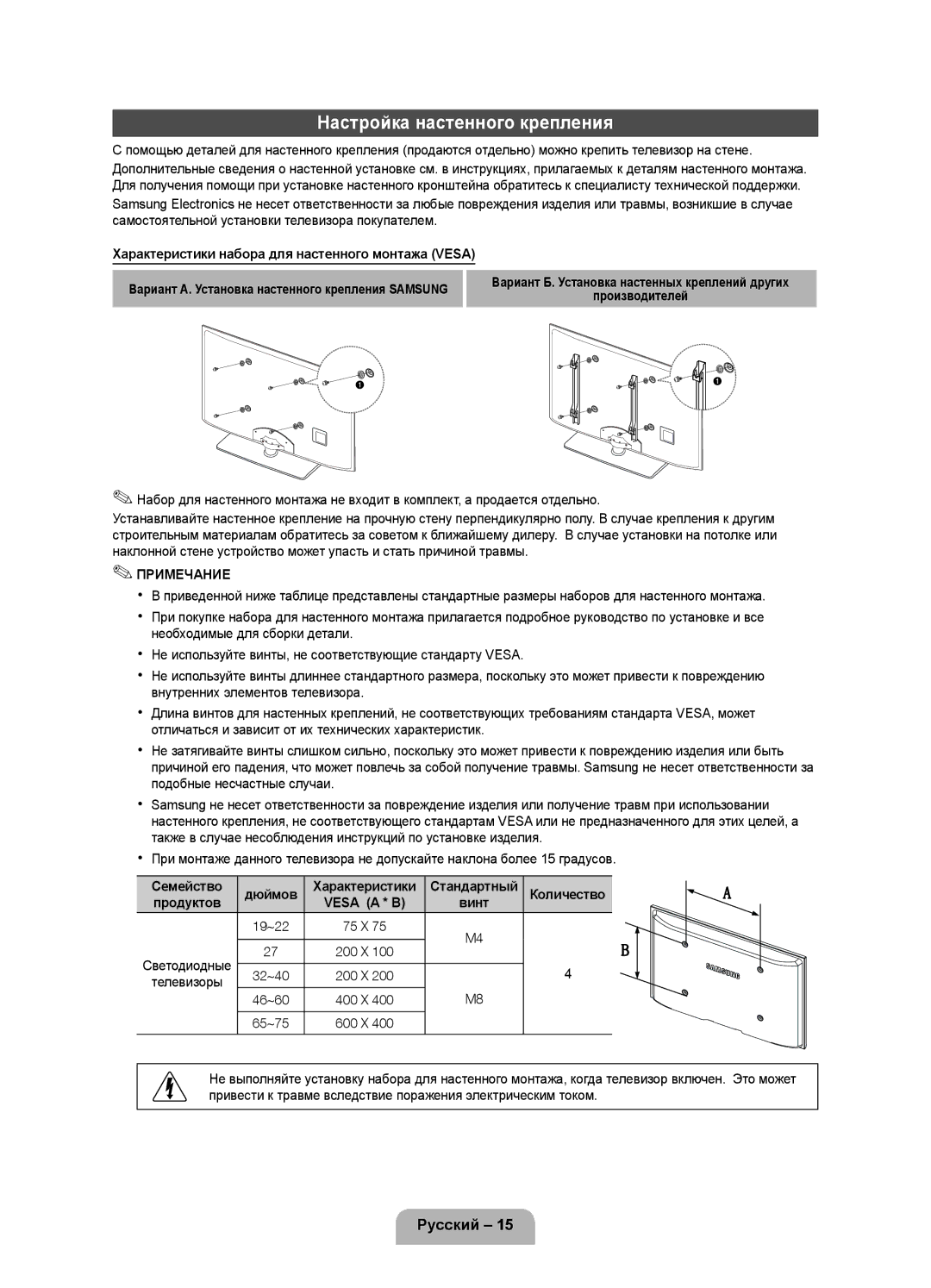 Samsung UE32D5000PWXXH, UE32D5000PWXZG Настройка настенного крепления, Характеристики набора для настенного монтажа Vesa 