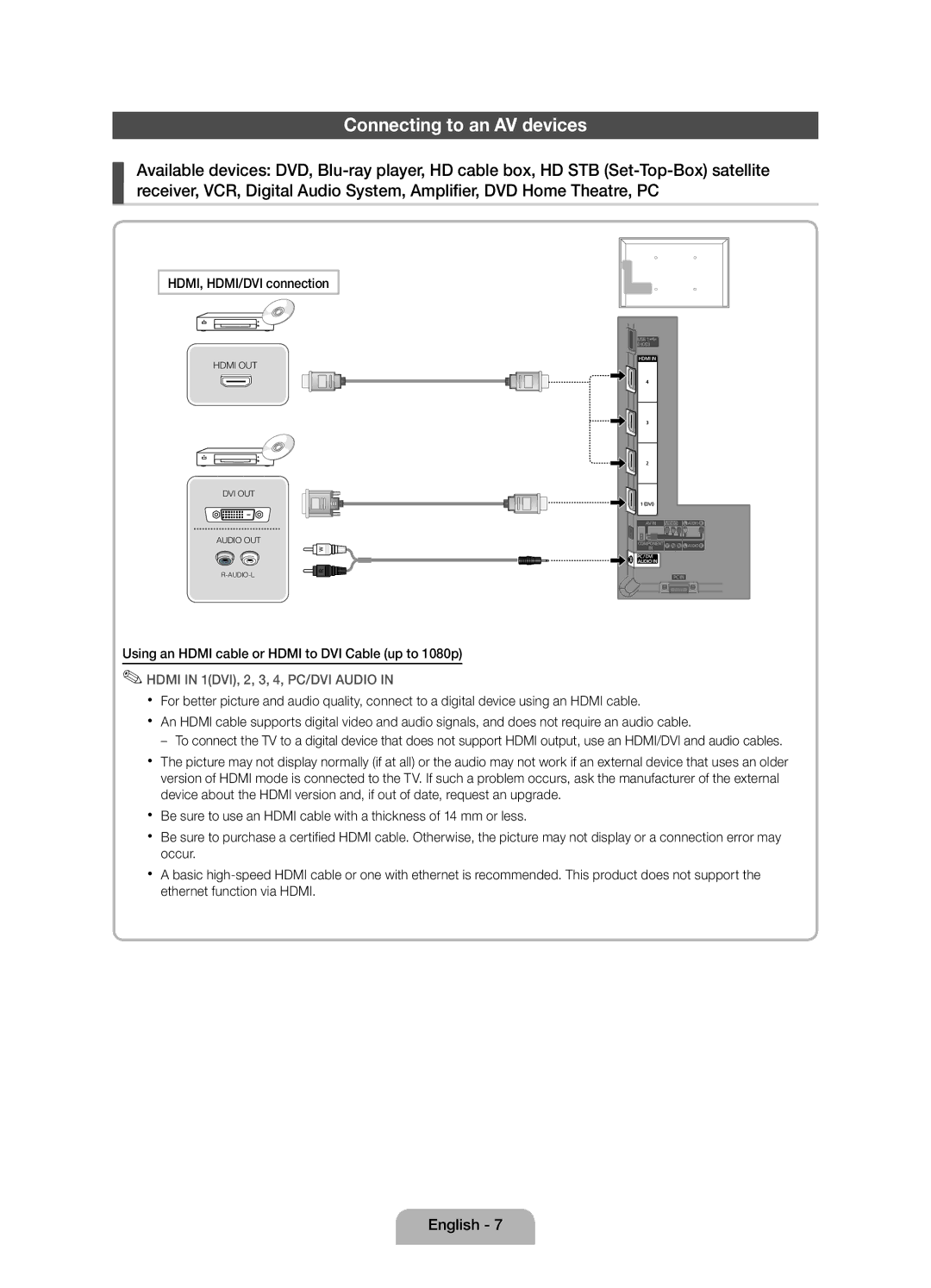 Samsung UE32D5000PWXBT, UE32D5000PWXZG, UE40D5000PWXZT manual Connecting to an AV devices, HDMI, HDMI/DVI connection 