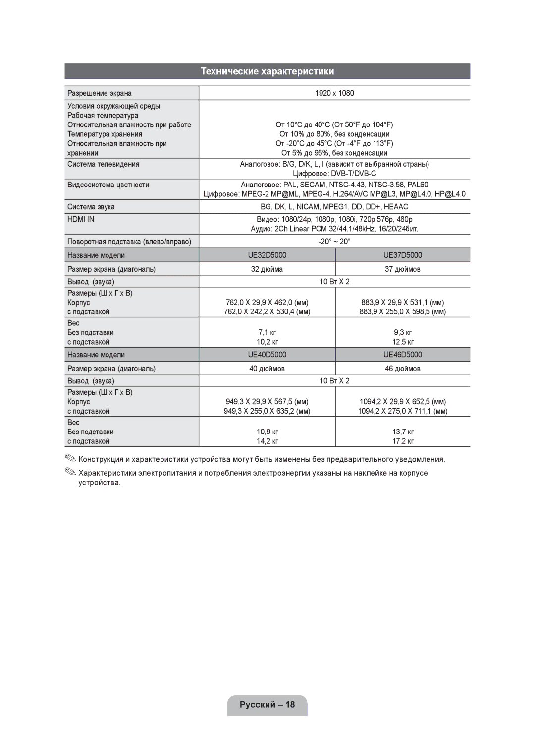 Samsung UE37D5000PWXBT Разрешение экрана, Условия окружающей среды Рабочая температура, Температура хранения, Хранении 