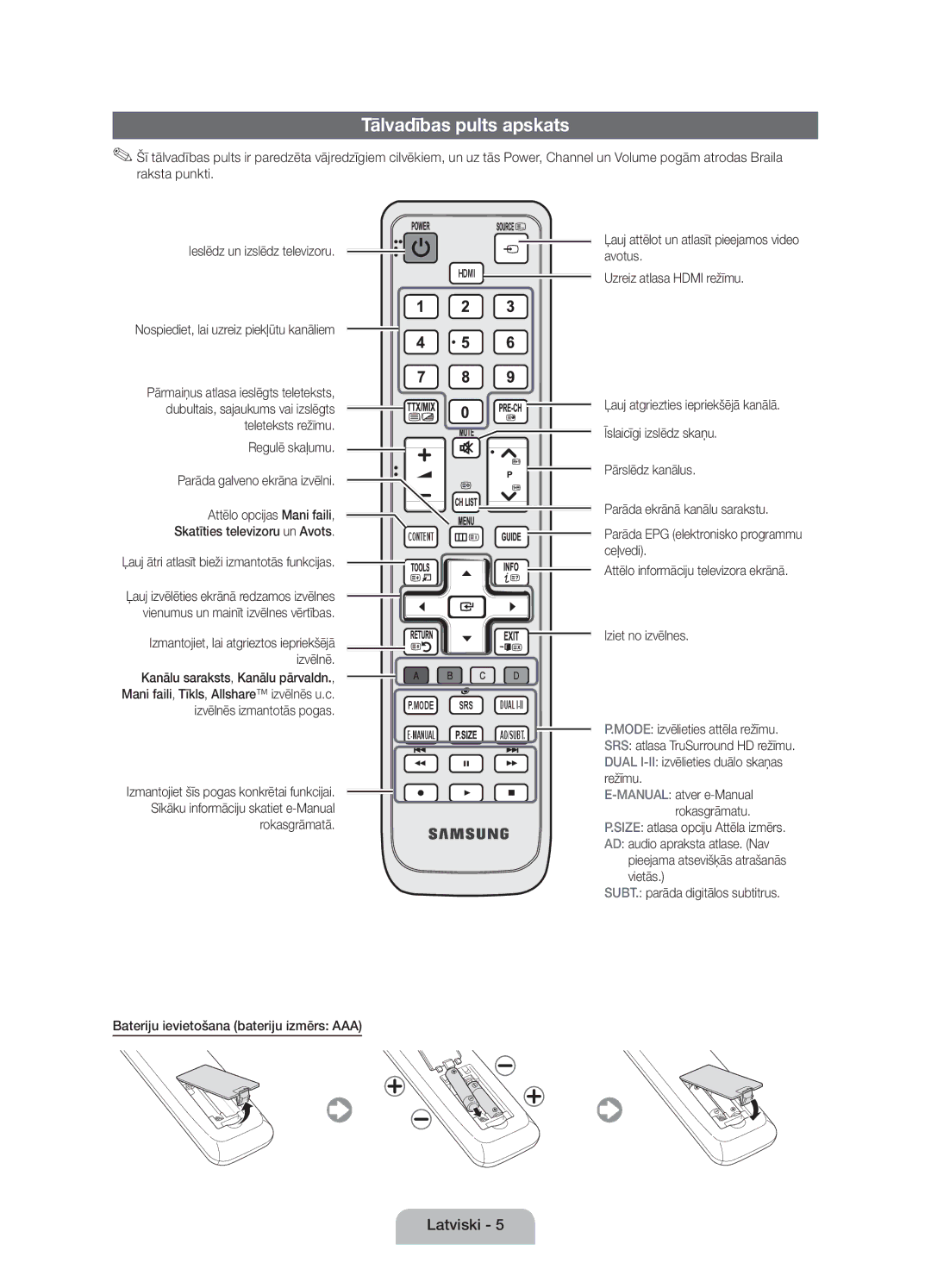 Samsung UE40D5000PWXZG, UE32D5000PWXZG, UE40D5000PWXZT, UE46D5000PWXZG, UE37D5000PWXZG manual Tālvadības pults apskats 