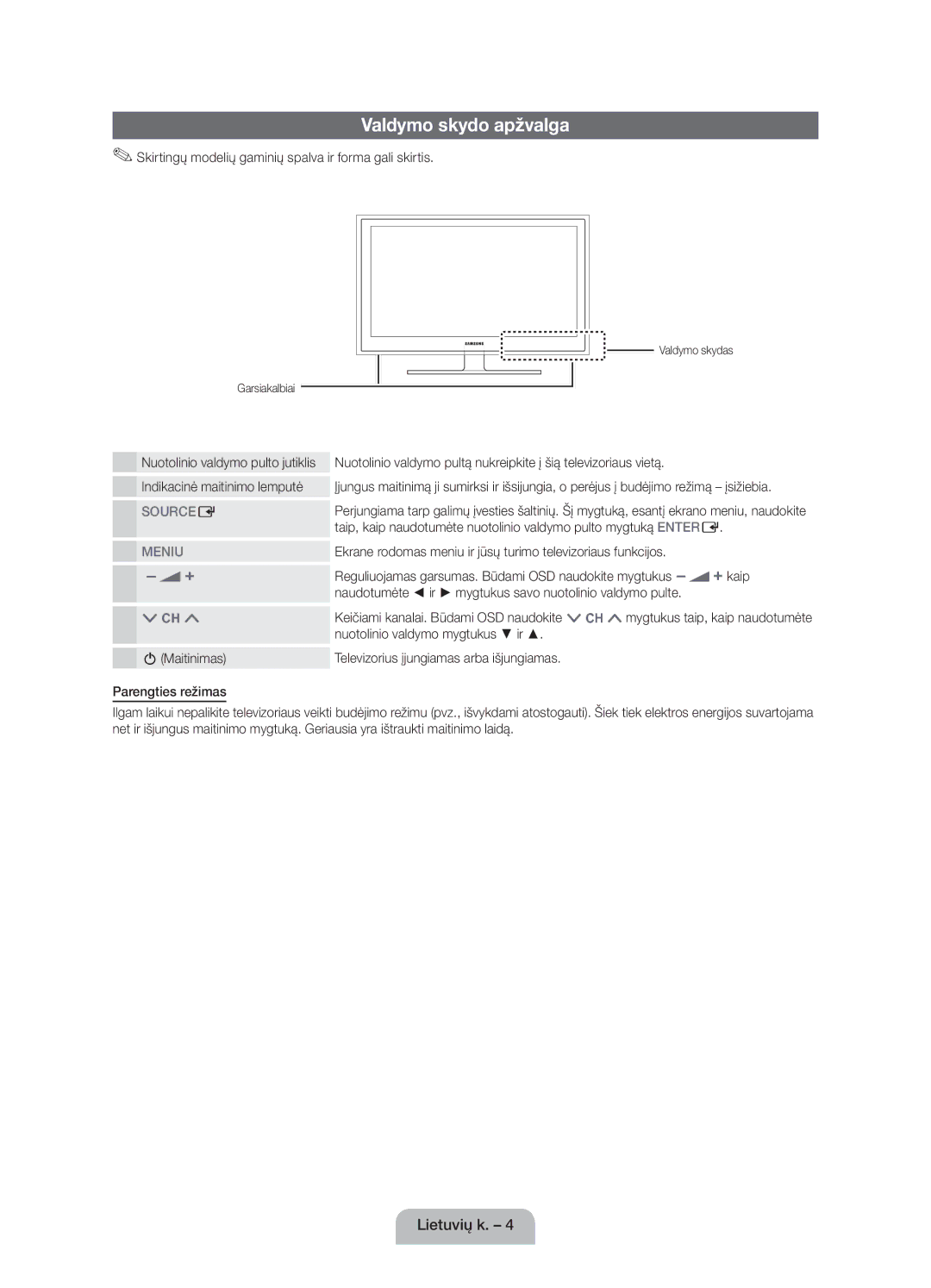 Samsung UE37D5000PWXZG, UE32D5000PWXZG, UE40D5000PWXZT, UE40D5000PWXZG, UE46D5000PWXZG, UE40D5000PWXXH Valdymo skydo apžvalga 