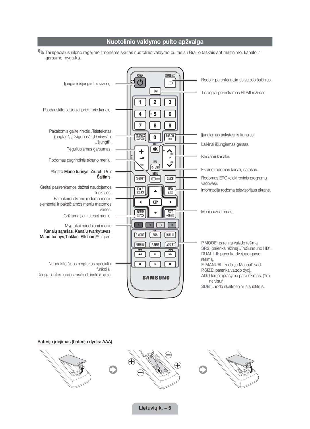 Samsung UE40D5000PWXXH, UE32D5000PWXZG, UE40D5000PWXZT, UE40D5000PWXZG, UE46D5000PWXZG manual Nuotolinio valdymo pulto apžvalga 