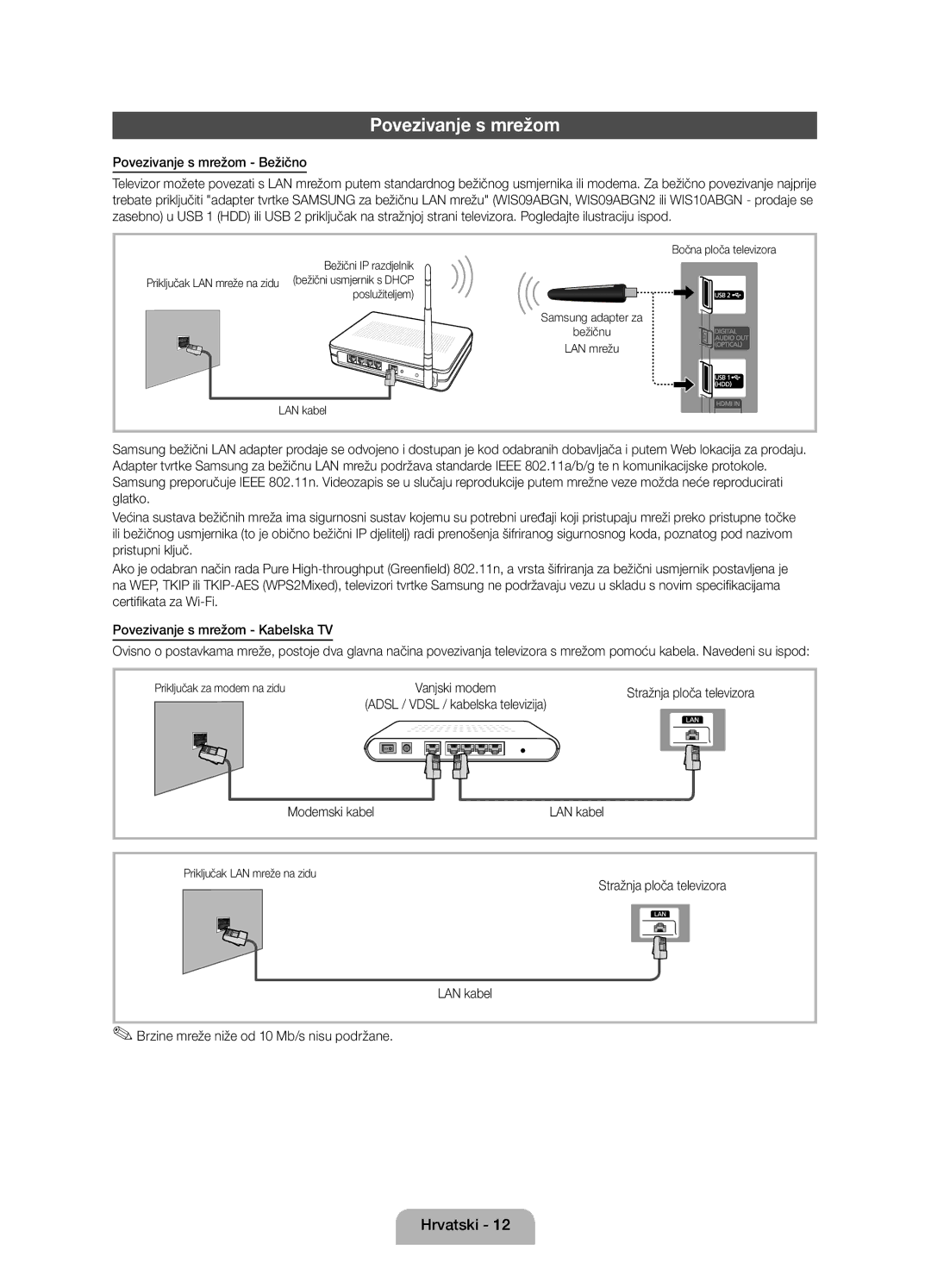 Samsung UE37D5000PWXBT, UE32D5000PWXZG, UE40D5000PWXZT manual Povezivanje s mrežom Bežično, Modemski kabel LAN kabel 