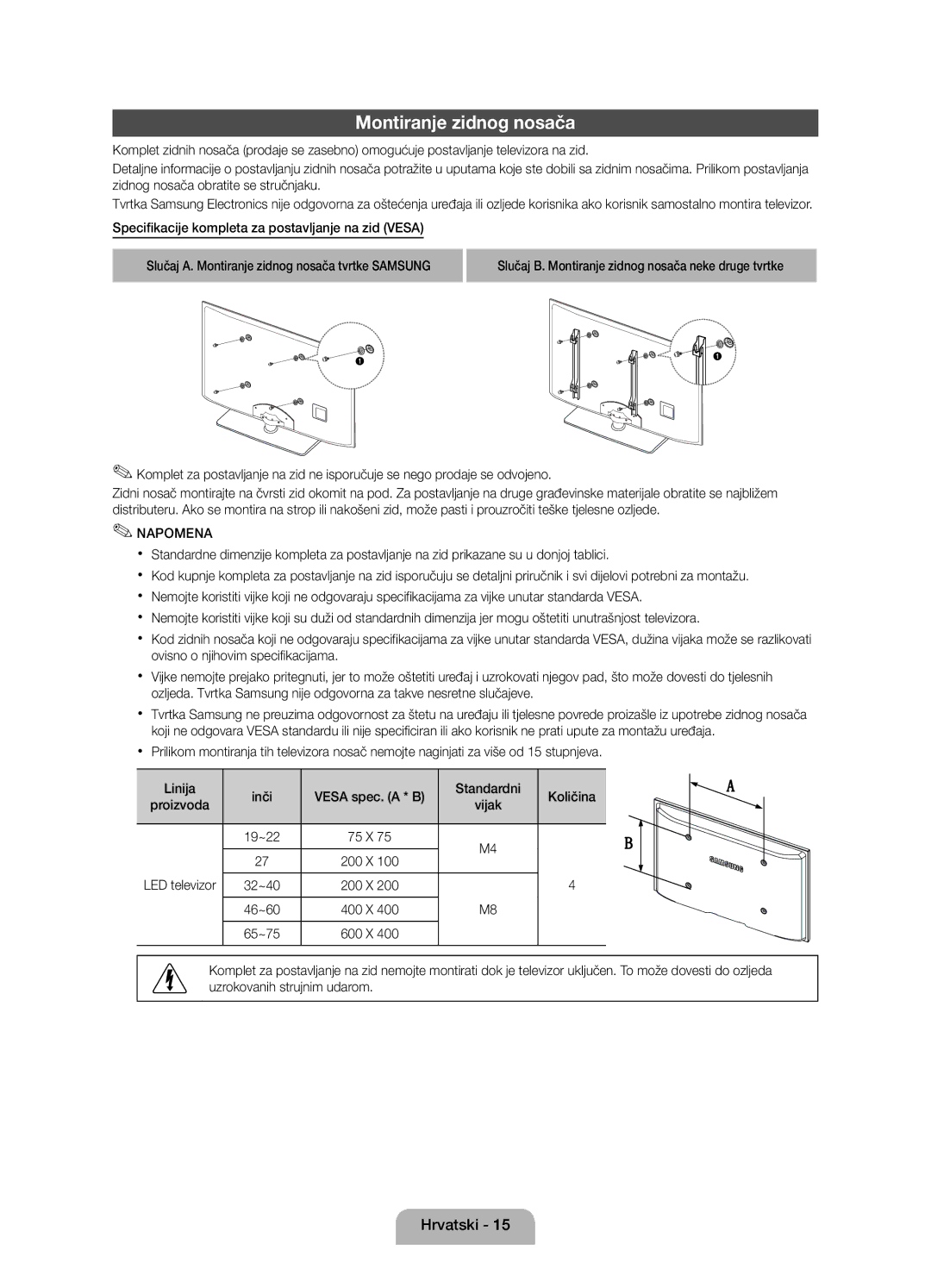 Samsung UE32D5000PWXZG, UE40D5000PWXZT, UE40D5000PWXZG, UE46D5000PWXZG, UE37D5000PWXZG manual Montiranje zidnog nosača, Vijak 