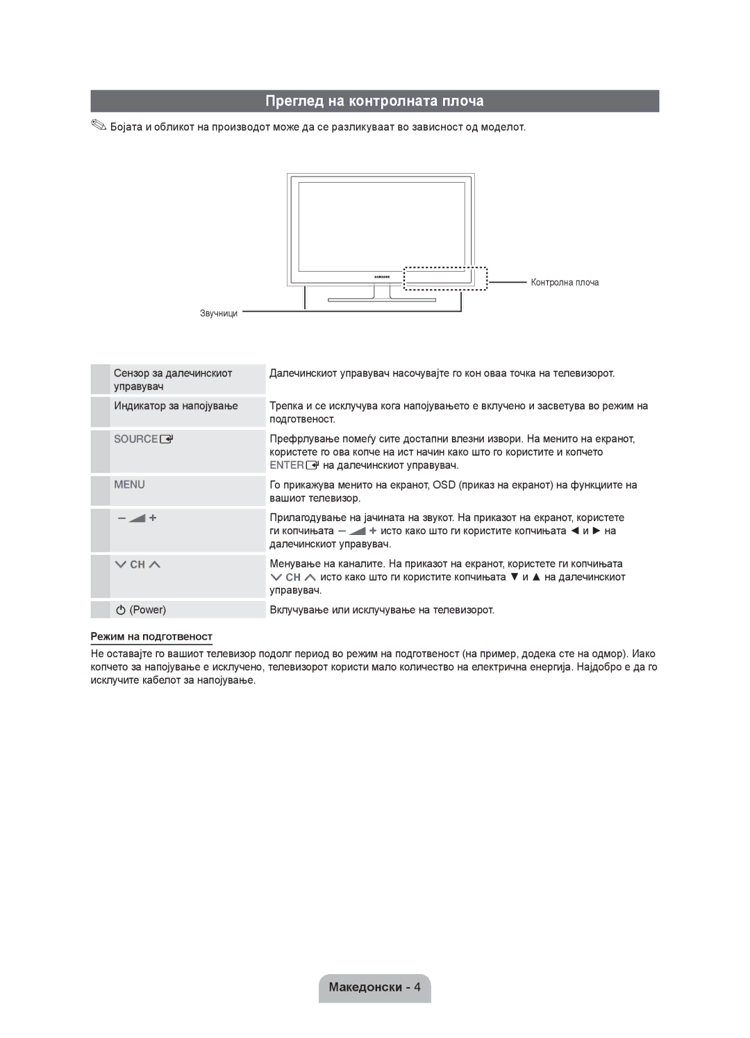 Samsung UE32D5000PWXBT, UE32D5000PWXZG Преглед на контролната плоча, Индикатор за напојување, Power, Режим на подготвеност 