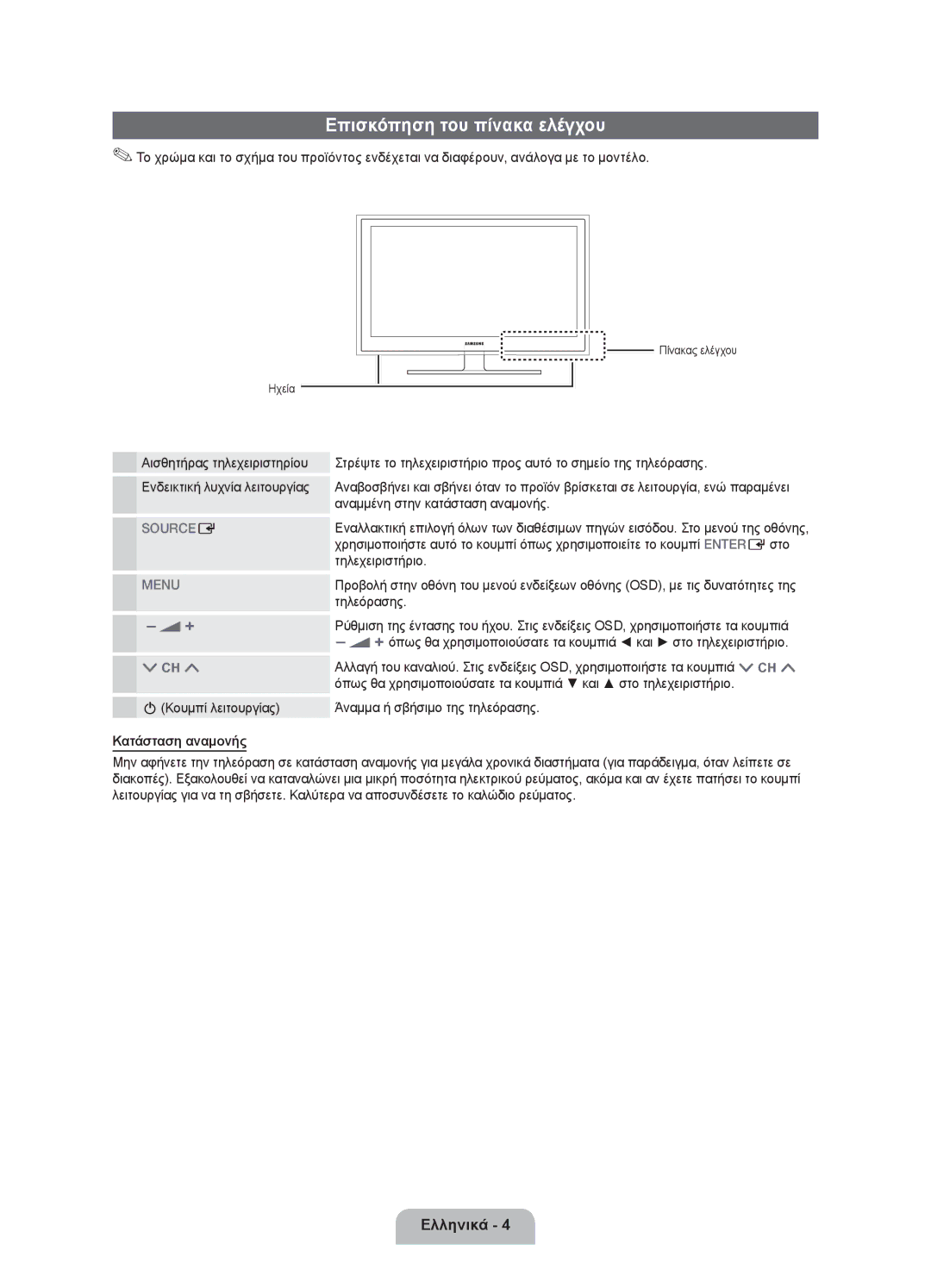 Samsung UE40D5000PWXBT manual Επισκόπηση του πίνακα ελέγχου, Αισθητήρας τηλεχειριστηρίου Ενδεικτική λυχνία λειτουργίας 