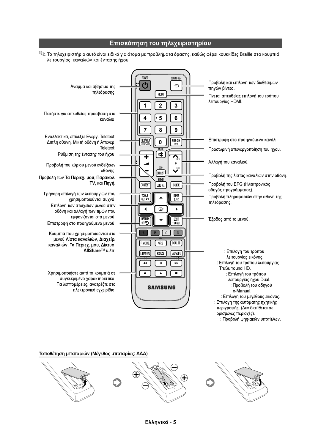 Samsung UE46D5000PWXBT manual Επισκόπηση του τηλεχειριστηρίου, Λειτουργίας Hdmi, Τοποθέτηση μπαταριών Μέγεθος μπαταρίας AAA 