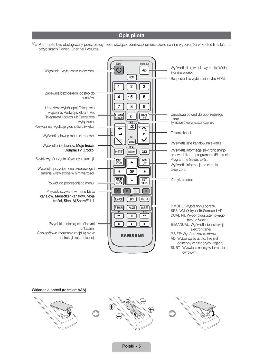 Samsung UE32D5000PWXZT, UE32D5000PWXZG Opis pilota, Szybki wybór często używanych funkcji, Powrót do poprzedniego menu 