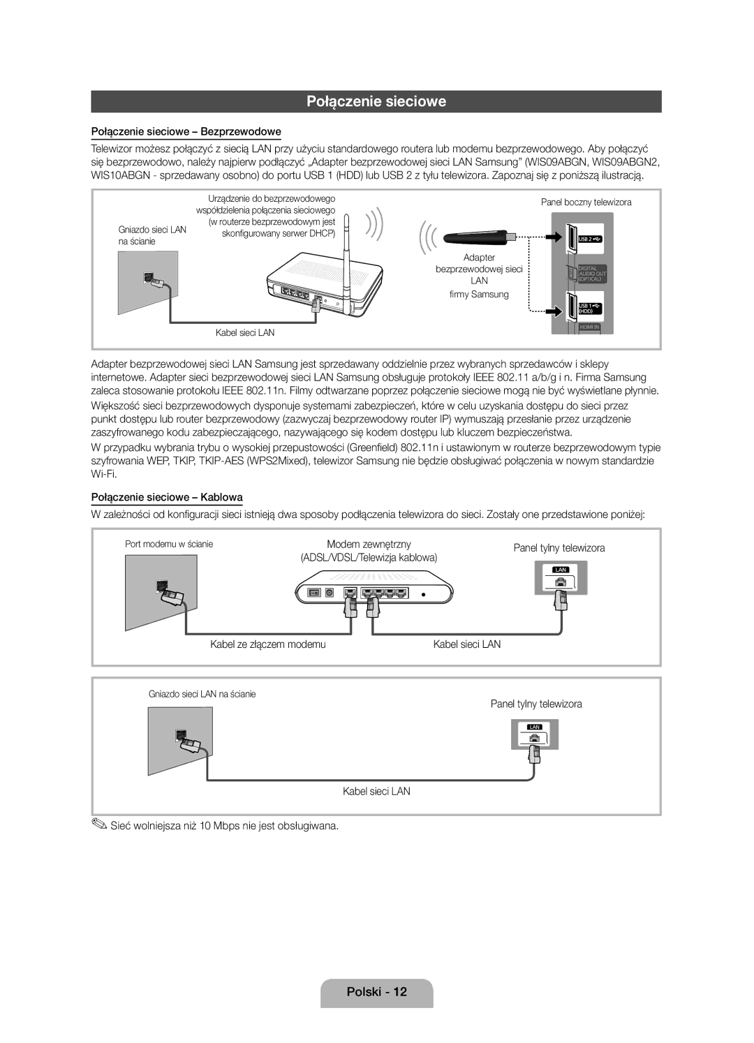 Samsung UE32D5000PWXZG, UE40D5000PWXZT, UE40D5000PWXZG manual Połączenie sieciowe Bezprzewodowe, Kabel sieci LAN 