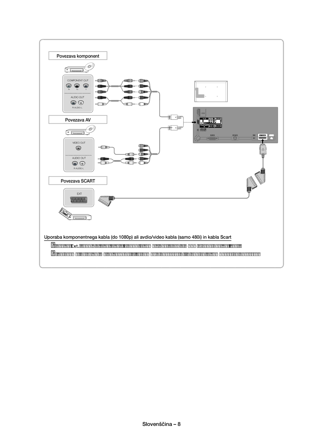 Samsung UE46D5000PWXBT, UE32D5000PWXZG, UE40D5000PWXZT, UE40D5000PWXZG manual Povezava komponent, Povezava AV, Povezava Scart 