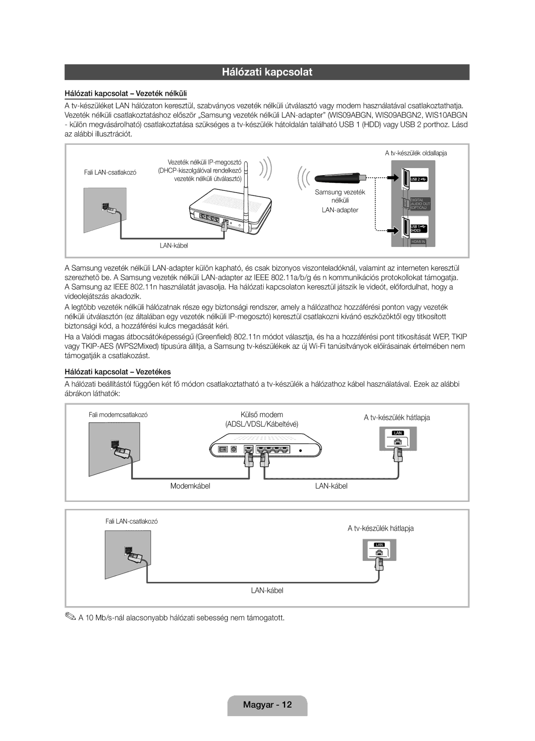 Samsung UE46D5000PWXZT, UE32D5000PWXZG, UE40D5000PWXZT, UE40D5000PWXZG, UE46D5000PWXZG, UE37D5000PWXZG manual Hálózati kapcsolat 