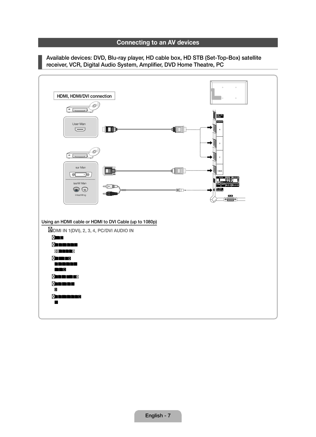 Samsung UE32D5000PWXBT, UE32D5000PWXZG, UE40D5000PWXZT manual Connecting to an AV devices, HDMI, HDMI/DVI connection 