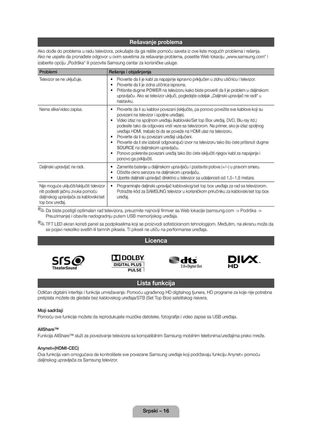 Samsung UE40D5000PWXBT, UE32D5000PWXZG, UE40D5000PWXZT, UE40D5000PWXZG manual Licenca Lista funkcija, Rešavanje problema 