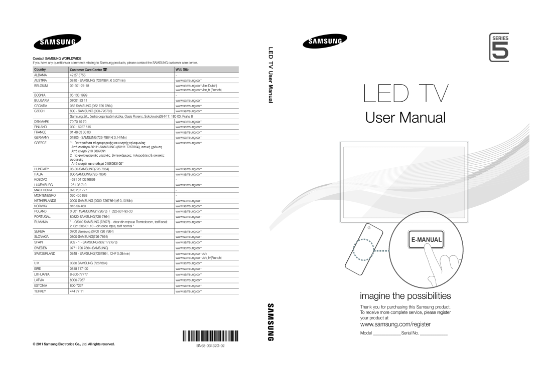Samsung UE40D5000PWXXH, UE46D5000PWXZG manual Model Serial No, Led Tv, User Manual, imagine the possibilities, E-Manual 