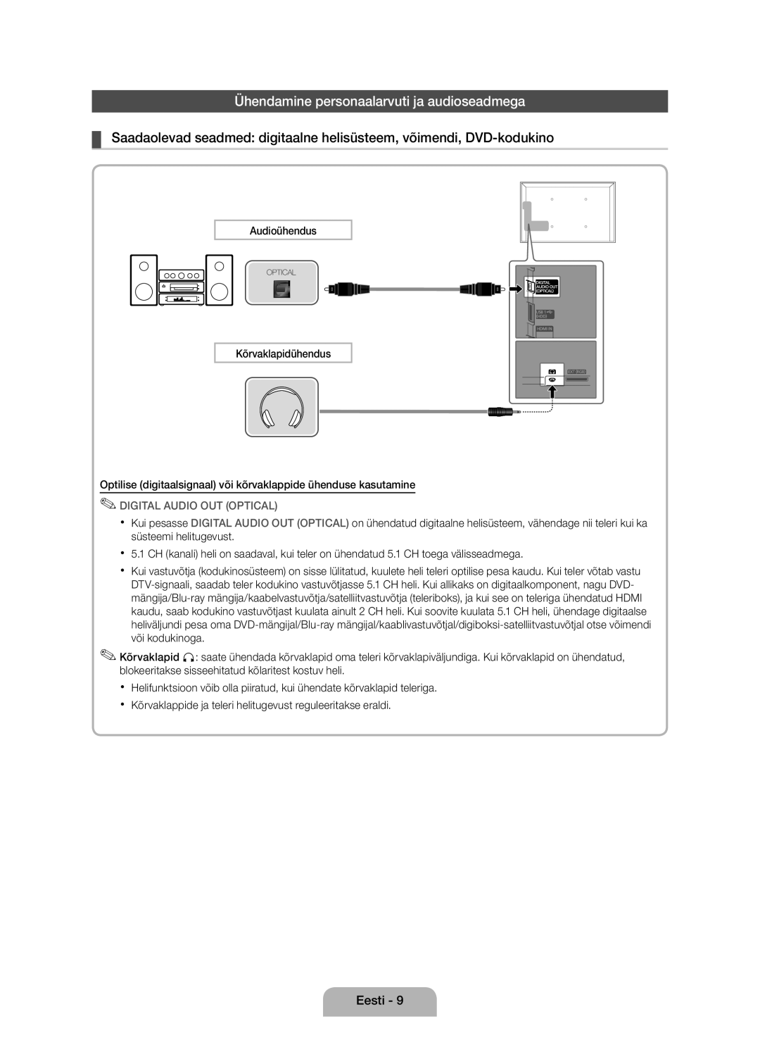 Samsung UE37D5000PWXBT, UE32D5000PWXZG manual Ühendamine personaalarvuti ja audioseadmega, Digital Audio Out Optical 