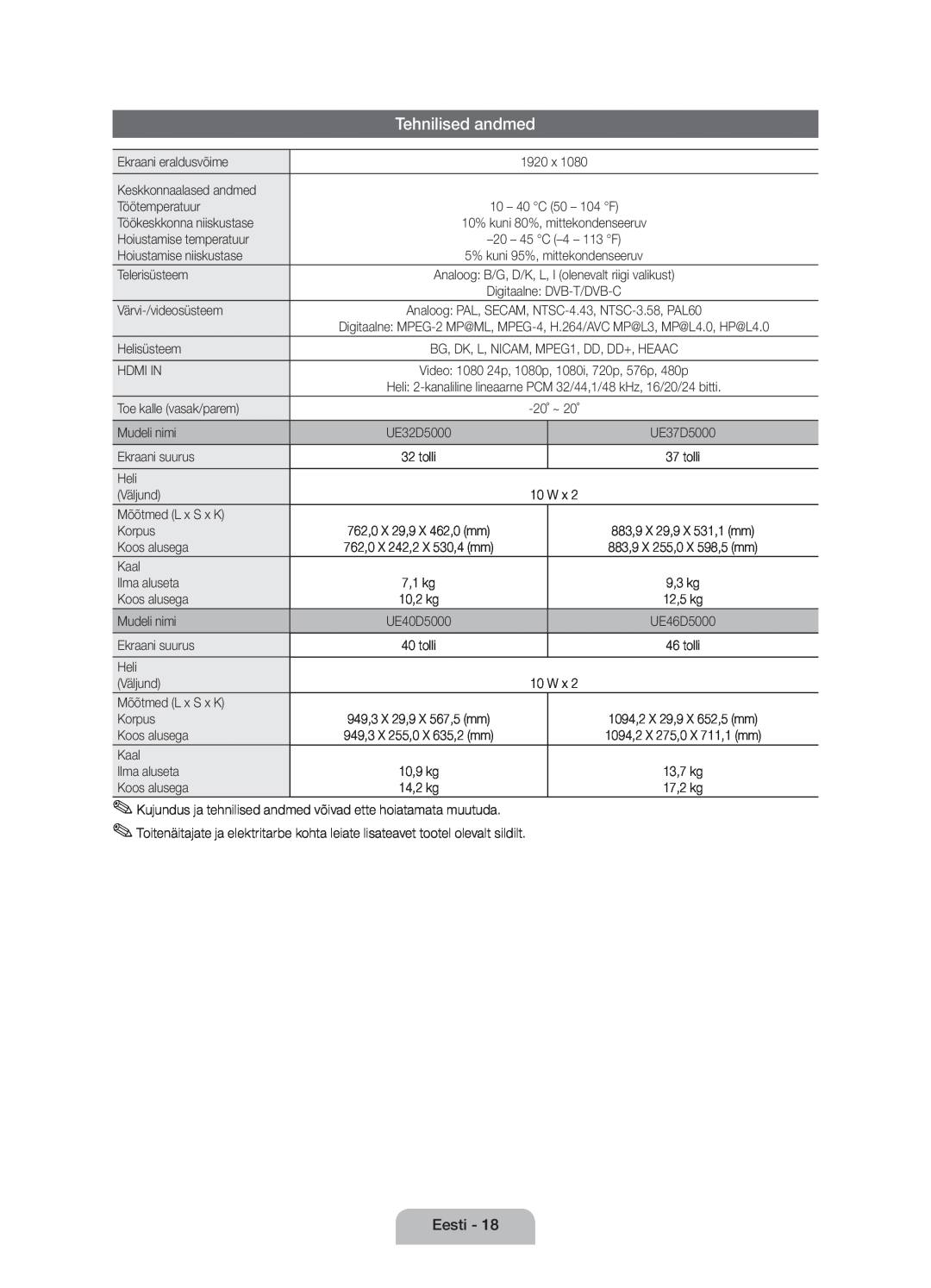 Samsung UE46D5000PWXZT, UE32D5000PWXZG, UE40D5000PWXZT, UE40D5000PWXZG, UE46D5000PWXZG manual Tehnilised andmed, Eesti 